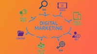 Langkah Memulai Digital Marketing