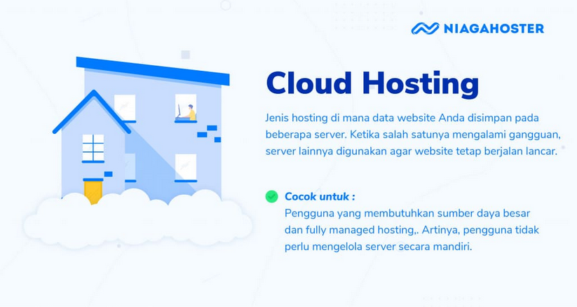 Hosting Cloud