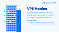 VPS Hosting