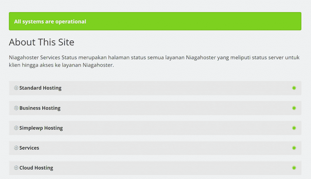 Periksa Status Web Anda
