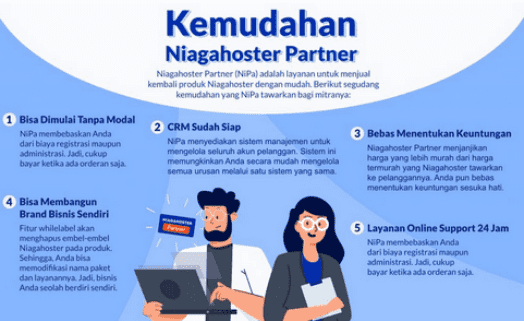 Gambar Kemudahan Niagahoster Partner 