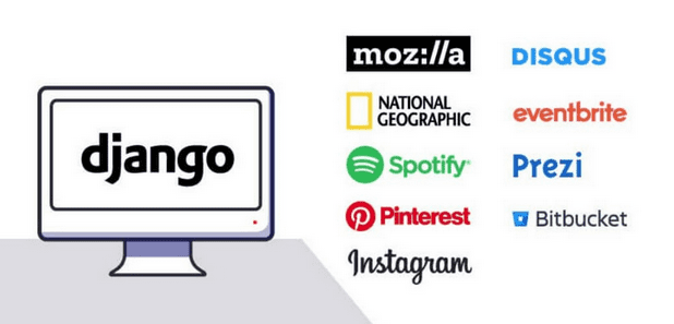 Apa itu Django Framework?