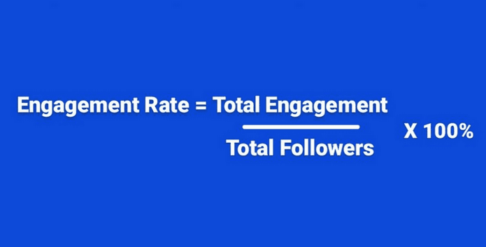 Contoh Menghitung Engagement Secara Keseluruhan