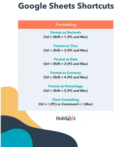 Google Sheets Shortcuts 