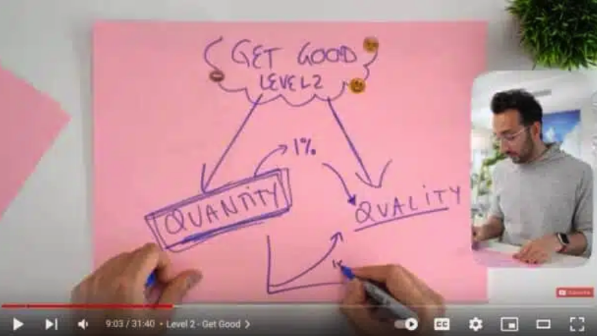 15 YouTube Tips to Grow a New Channel in 2023