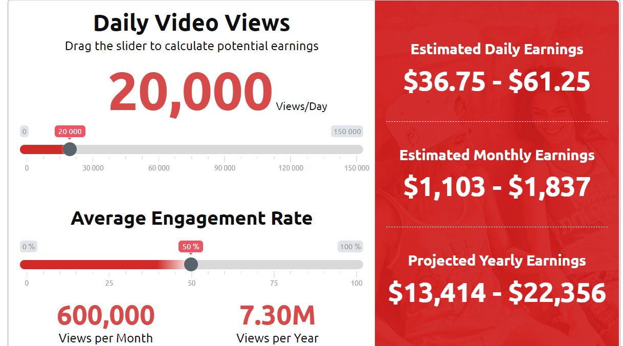Money YouTube Calculator